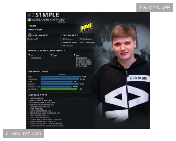 全场沸腾！[选手名]完成跳射狙杀，这一球不输s1mple⚡