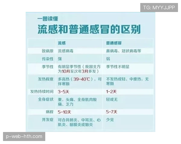 球迷区夜间应急医疗资源地图与志愿者联系方式，夜间急救呼叫流程